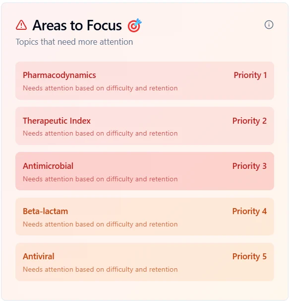 Flow App Interface